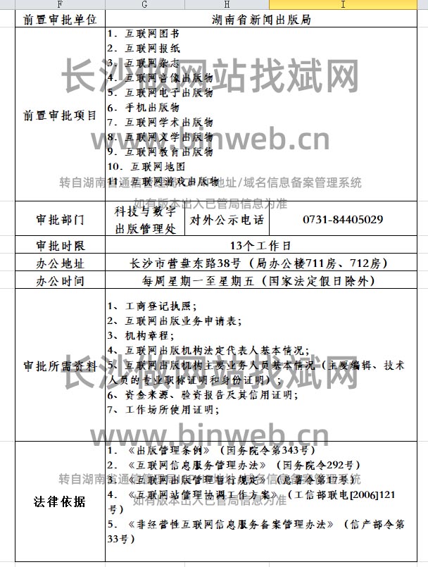 ���ϻ��W����C���Wվ�䰸ǰ�Ì����ļ��k������_�Lɳ�����λ�Wվ�䰸ǰ�Ì����ļ���ô�k��