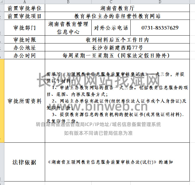 ������λ���k�ķǽ��I�Խ����Wվ�䰸ǰ�Ì����k������ �Lɳ�ǽ��I�Խ����Wվ�䰸ǰ�Ì����k��Ҫ��